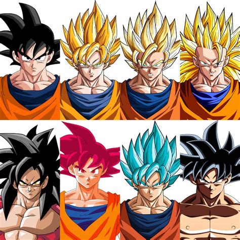 goku fase 2000|goku todas las fases.